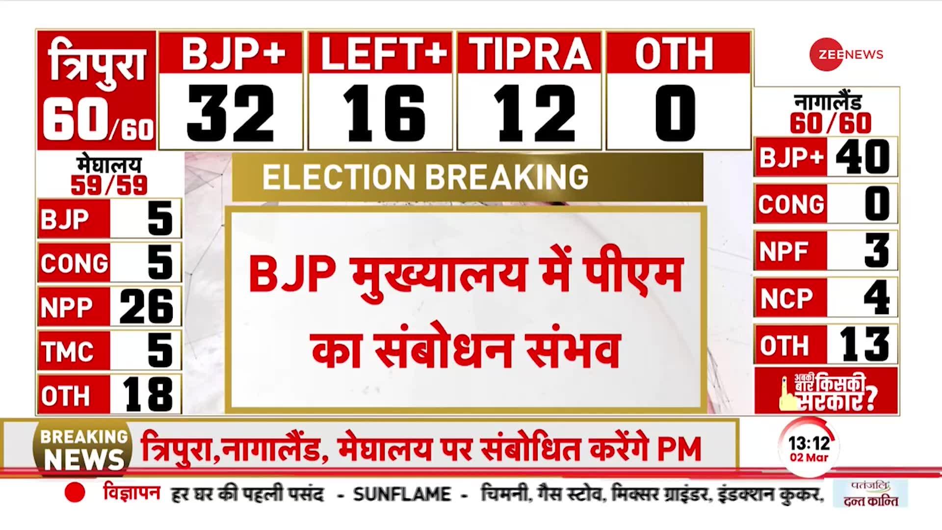 BREAKING: शाम 7 बजे BJP Headquarter जाएंगे PM Modi, North East के नतीजों के ऐलान के बाद संबोधन संभव