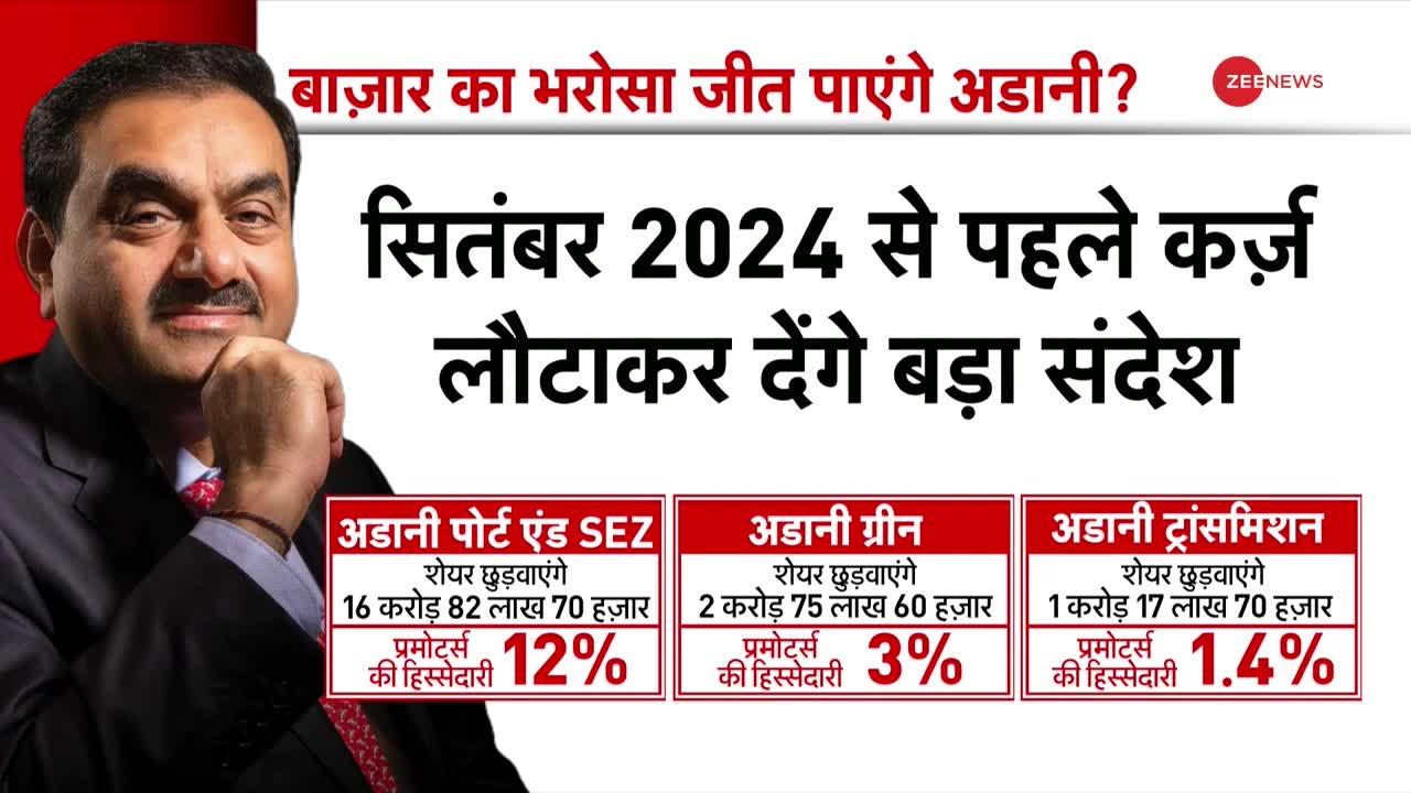 Adani Group का बड़ा बयान, 9 हजार 200 करोड़ का कर्ज 2024 से पहले लौटाएंगे