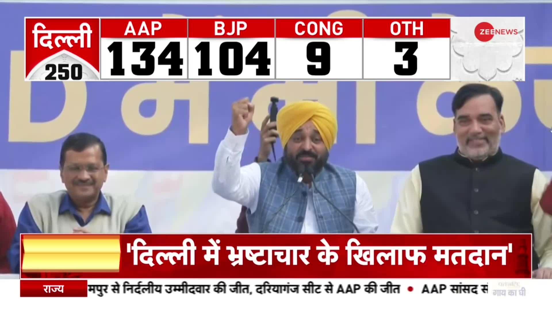 AAP Wins MCD Election: एमसीडी चुनाव में आम आदमी पार्टी की जीत के बाद भगवंत मान ने दिया बड़ा बयान