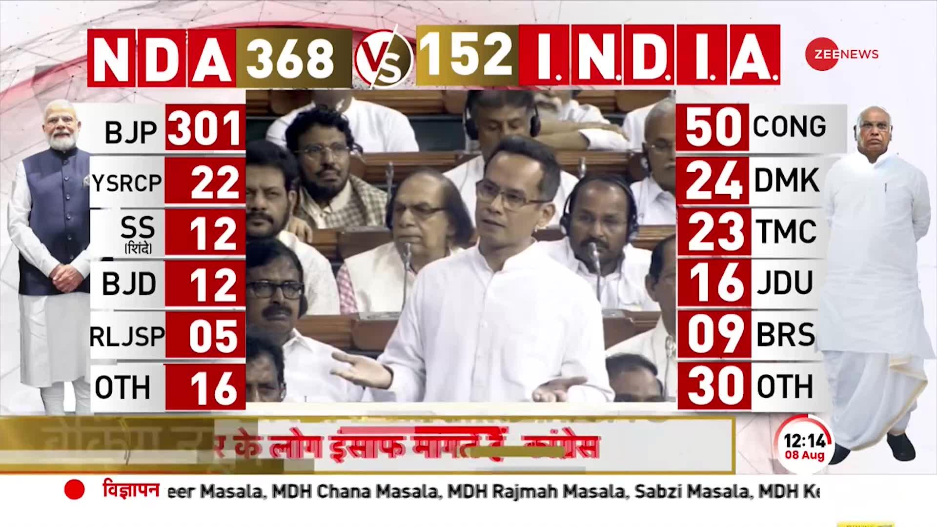 No Confidence Motion: कांग्रेस सांसद गौरव गोगोई ने केंद्र सरकार पर साधा निशाना, मणिपुर पर पूछे सवाल