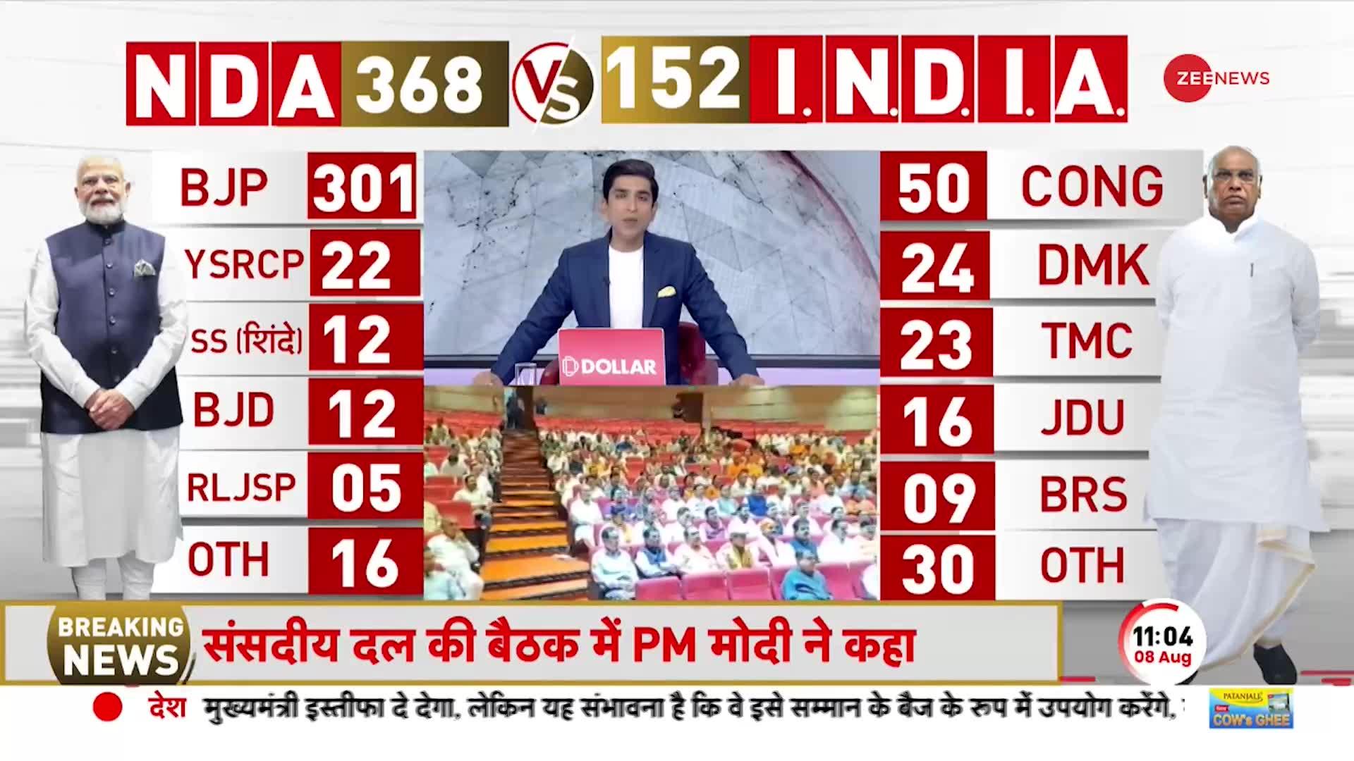 No-confidence motion पर क्या है विपक्ष की तैयारी?संसदीय दल की बैठक में PM ने उड़ाई विपक्ष की धज्जियां