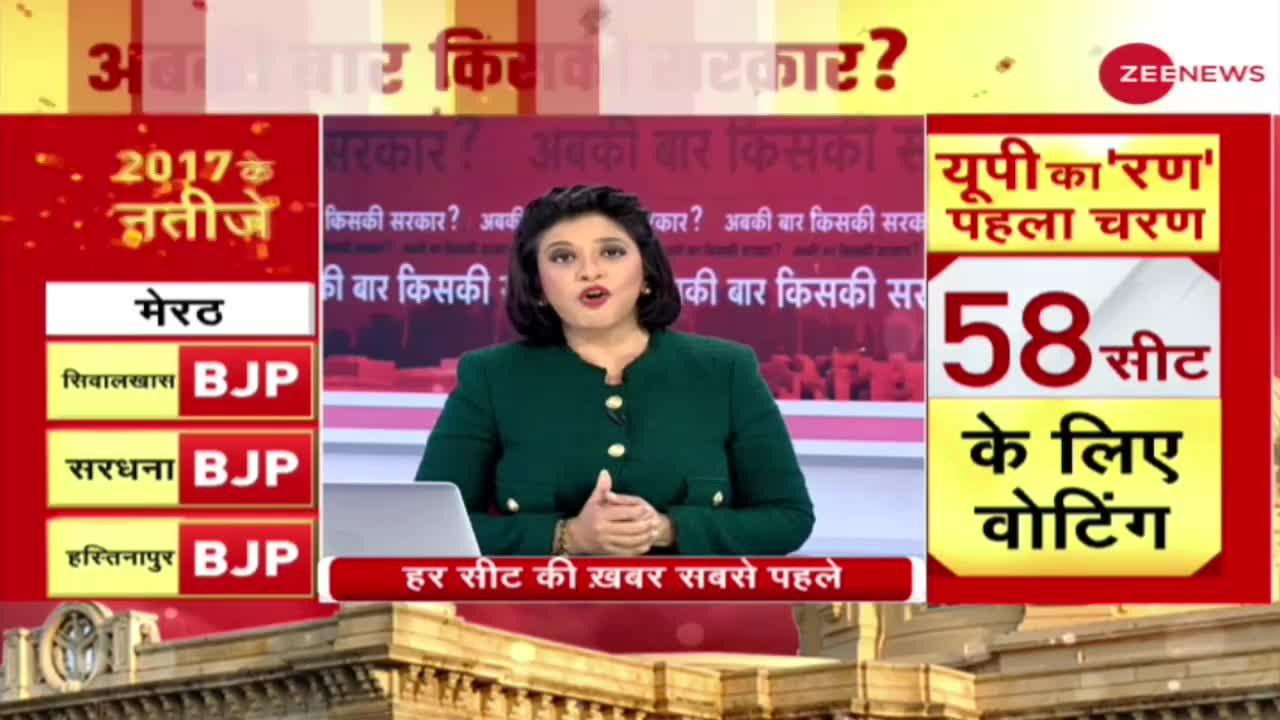 Election On Zee : Zee News ने लोगों से की Appeal, अपने मतदान का करें इस्तेमाल