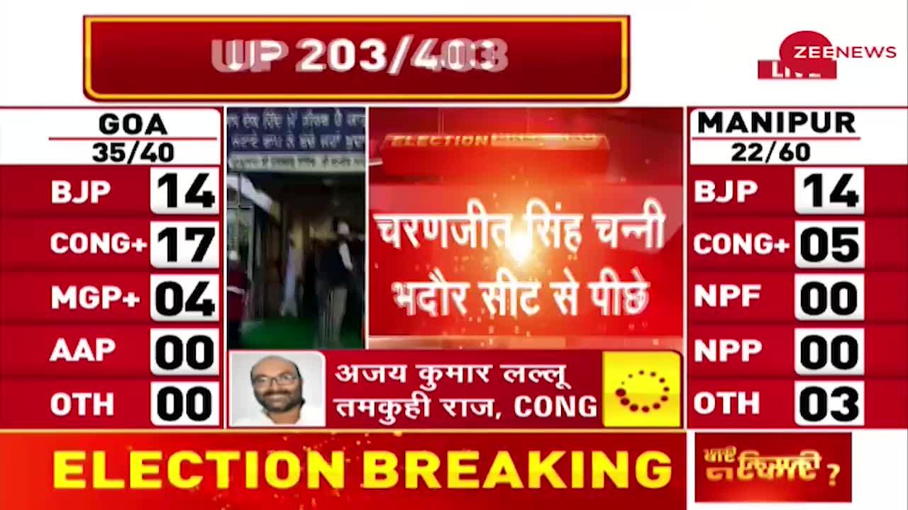 Punjab Election Results 2022 LIVE Updates: चरणजीत सिंह चन्नी चमकौर साहिब से आगे