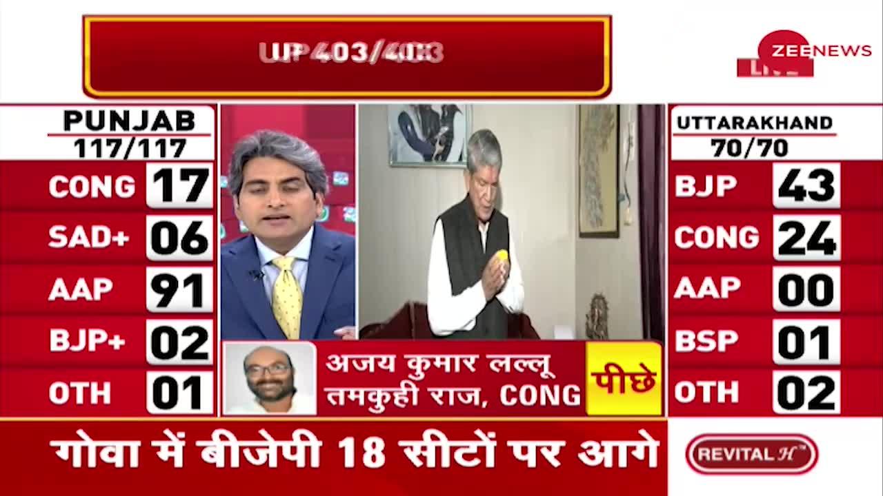 Election Result 2022 Live Updates: क्या दलितों का वोटिंग पैर्टन बदल गया?