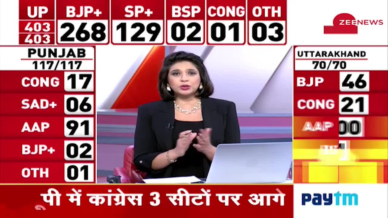 UP Election Result 2022 Live Updates: बुलडोजर पर जश्न मनाते दिखे बीजेपी कार्यकर्ता