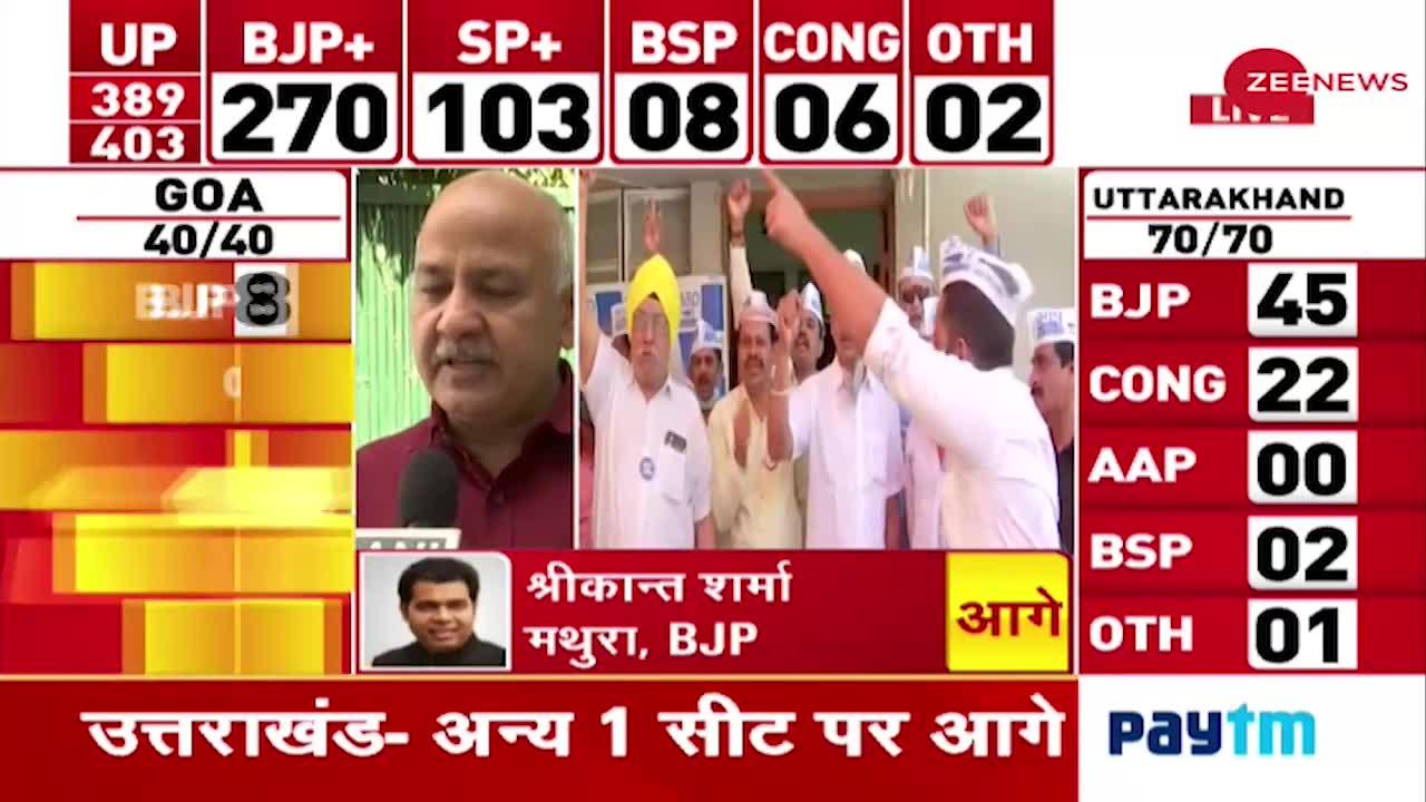 Election Results 2022: केजरीवाल के मॉडल ऑफ गवर्नेंस से जनता को उम्मीदें, बोले मनीष सिसोदिया