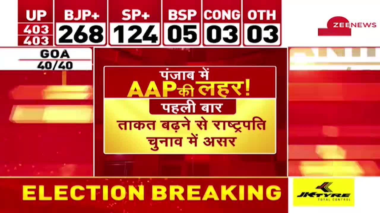 Punjab Election Result 2022 Live Updates: पंजाब के सभी 117 सीटों के रुझान आए