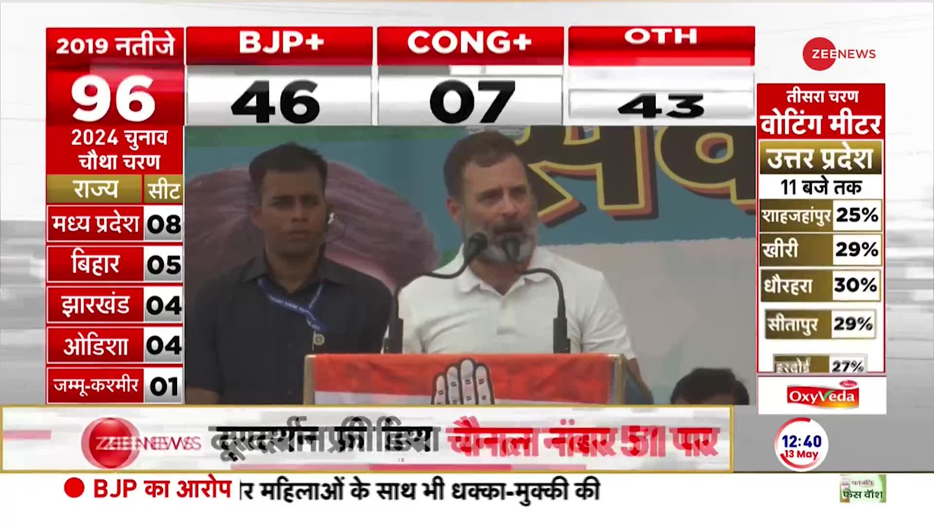 Rahul Gandhi Speech: सारे के सारे गरीब किसानों का कर्जा माफ- राहुल गांधी