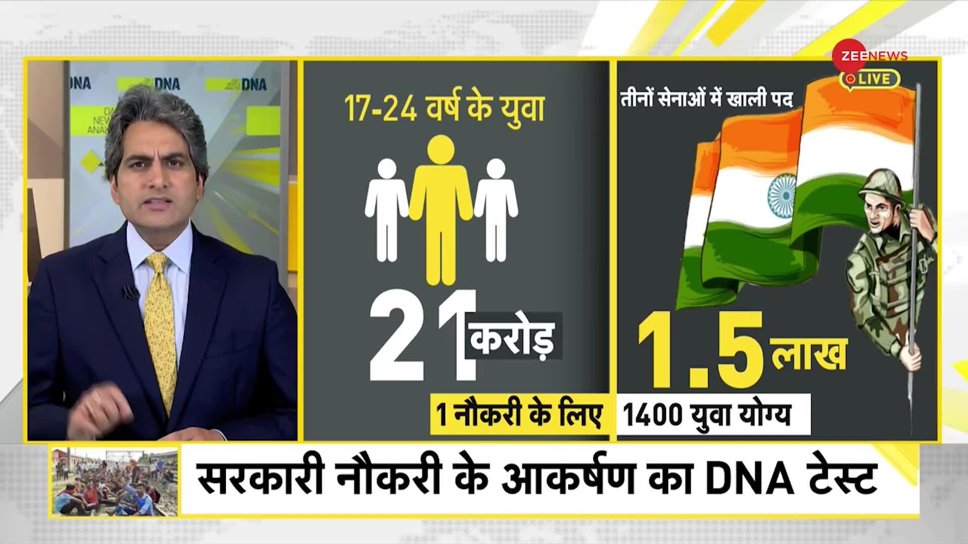 DNA: सबको सरकारी नौकरी क्यों चाहिए?