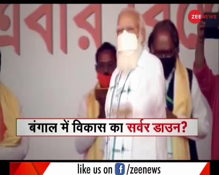 Taal Thok Ke LIVE: West Bengal में विकास का सर्वर डाउन?