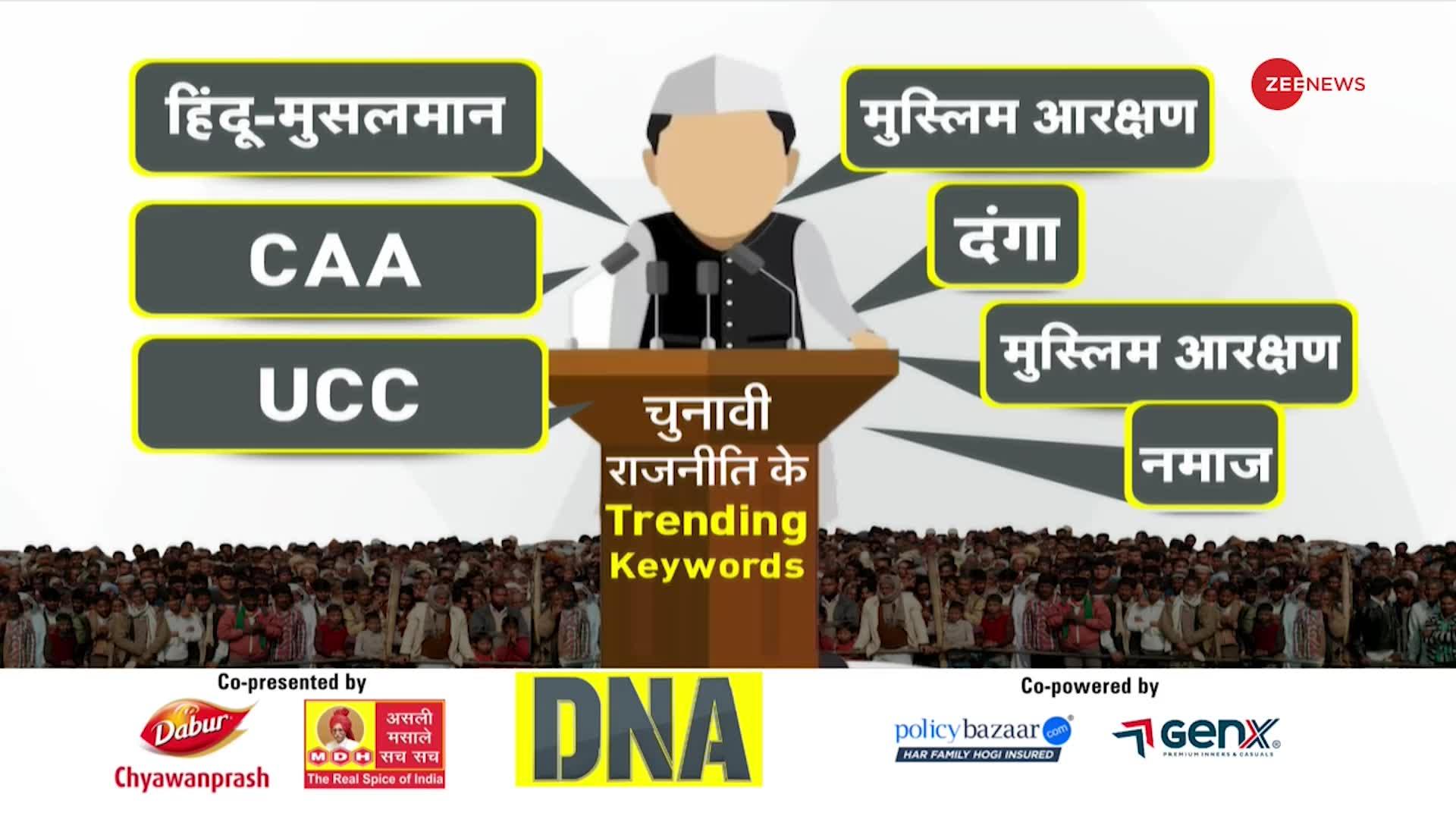 DNA: 'मंगलसूत्र पॉलिटिक्स' पर क्या सोचती हैं देश की महिलाएं ?