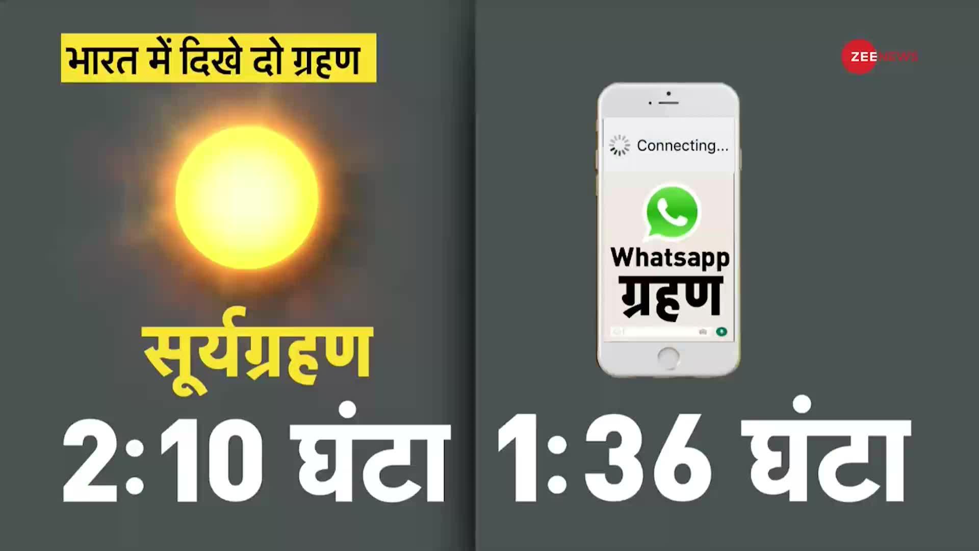 DNA: डेढ़ घंटे तक क्यों बंद रहा WhatsApp?