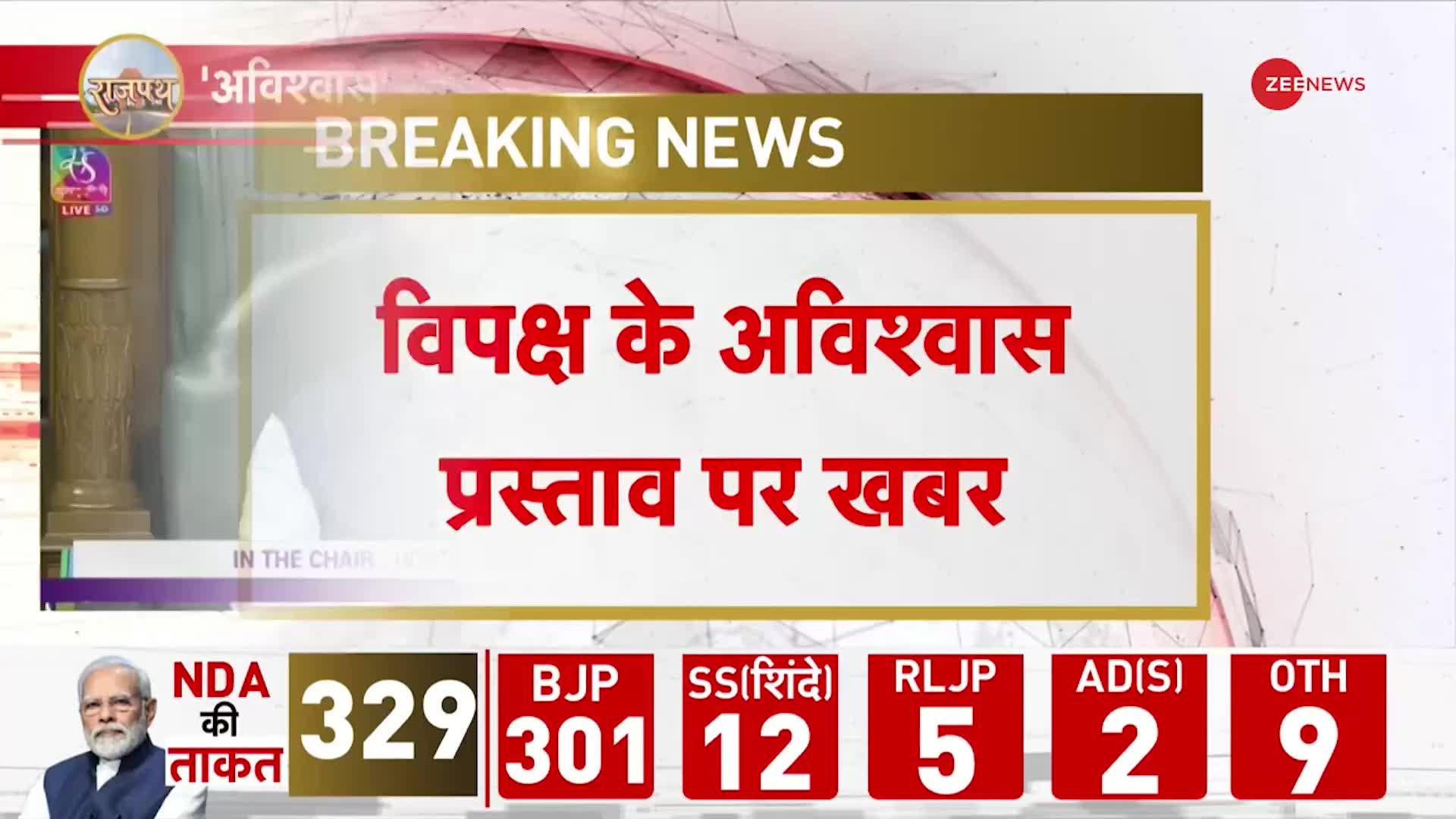 Parliament Monsoon Session Live Updates: बहुमत में मोदी सरकार फिर क्यों विपक्ष का अविश्वास प्रस्ताव?