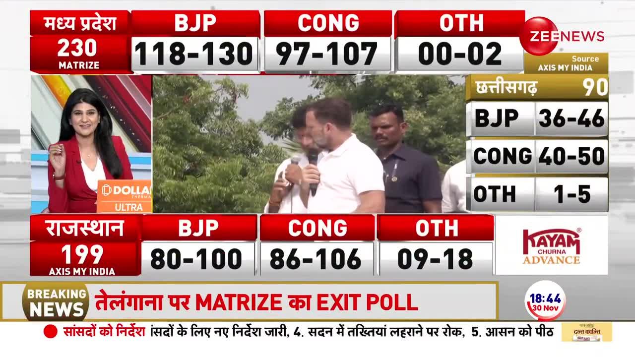 Assembly Election Exit Poll 2023 Result: छत्तीसगढ़ में कांग्रेस को बढ़त का अनुमान