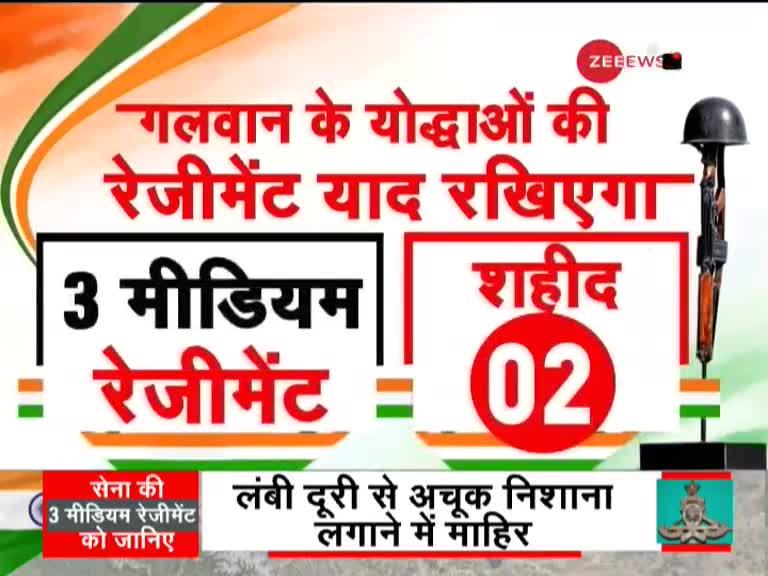 गलवान में चीन से लड़ते हुए ये योद्धा हुए शहीद, आप भी जान लीजिए रेजिमेंट के नाम