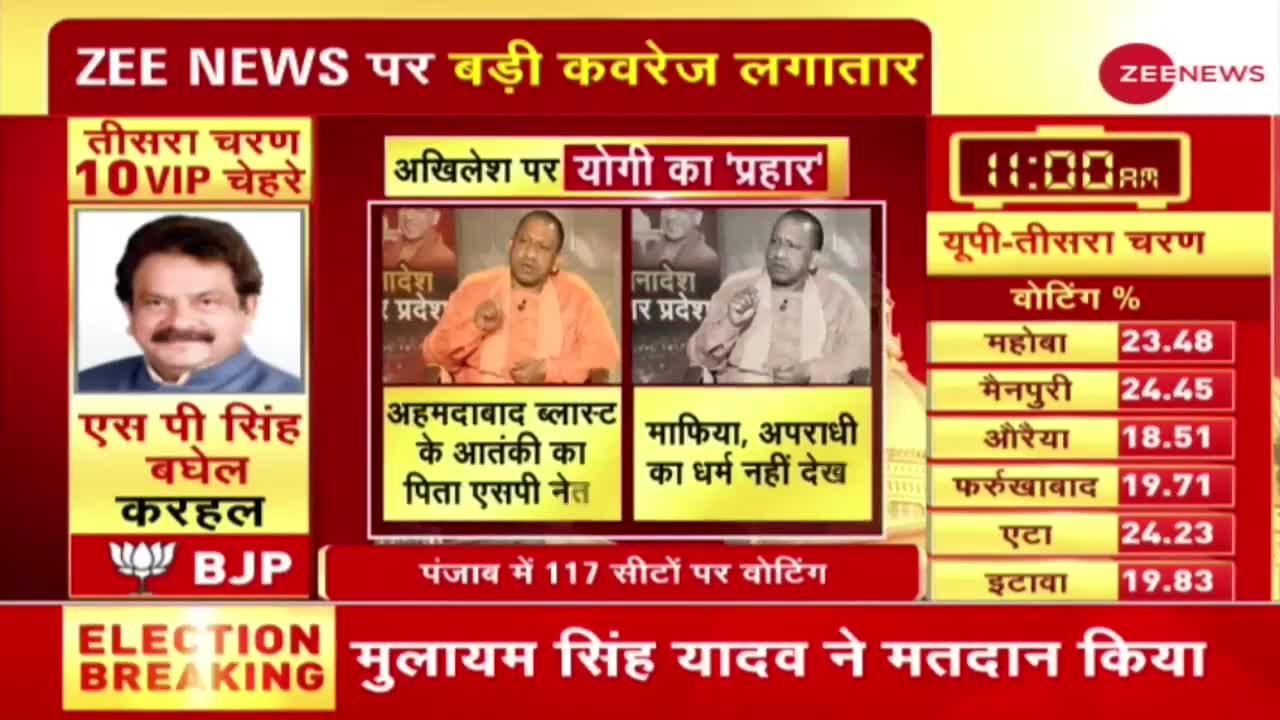 Assembly elections 2022: अहमदाबाद ब्लास्ट के दोषी का पिता सपा नेता - Yogi Adityanath